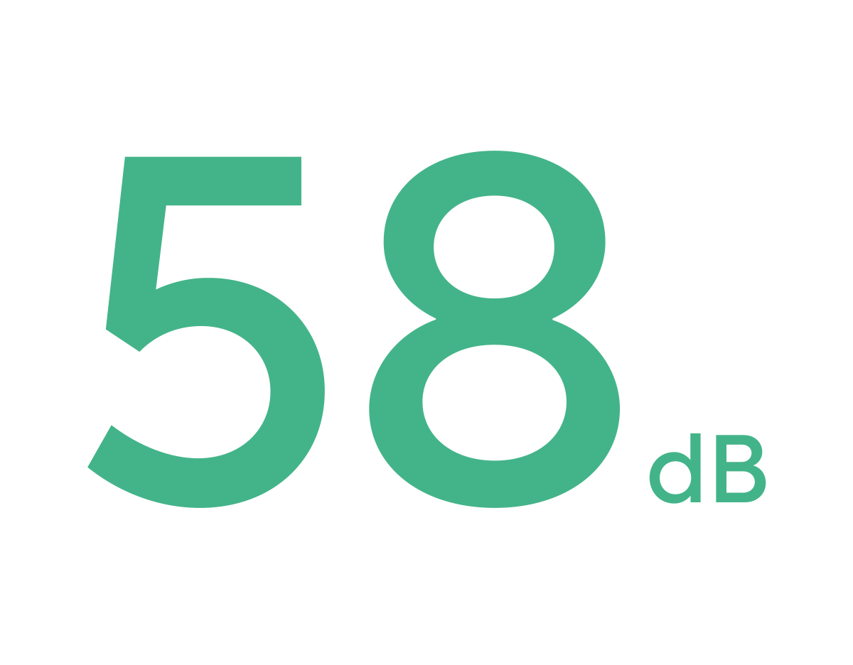 58db
